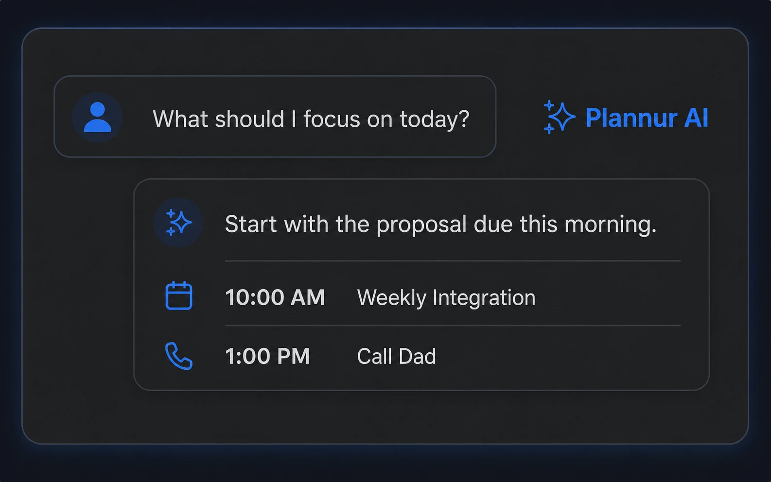 Plannur AI turning a question about today into a short, practical agenda